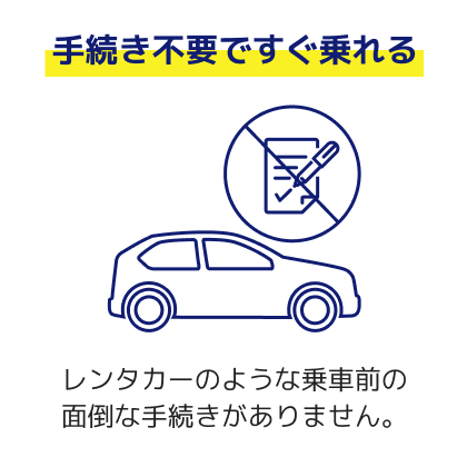 【手続き不要ですぐ乗れる】レンタカーのような乗車前の面倒な手続きがありません。