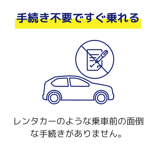 【手続き不要ですぐ乗れる】レンタカーのような乗車前の面倒な手続きがありません。